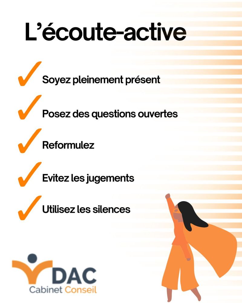 Ecoute Active